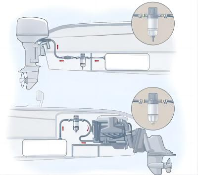 Filtre de combustibil diesel Toate mărcile de schimb De vânzare.